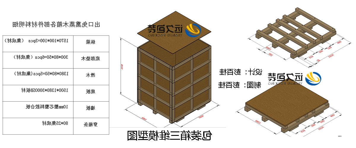 <a href='http://veq0.lvyanbo.com'>买球平台</a>的设计需要考虑流通环境和经济性